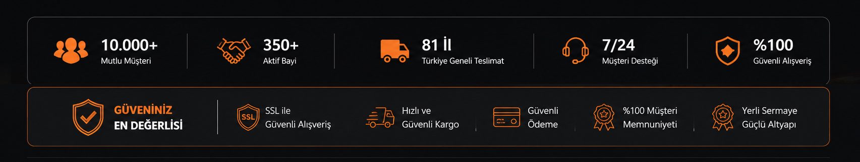Güvenli alışveriş ve ödeme seçenekleri